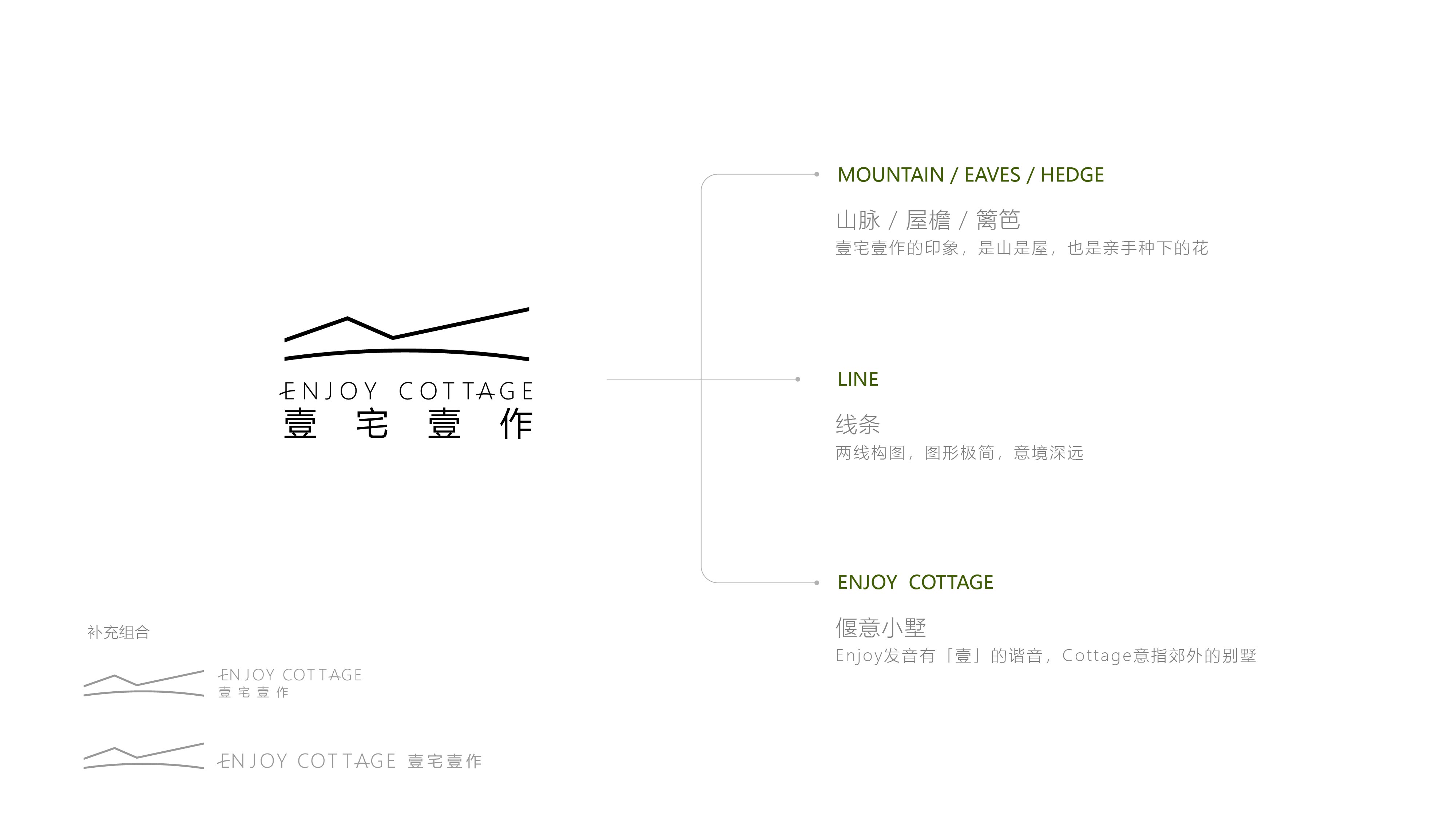 vi設(shè)計(jì)流程